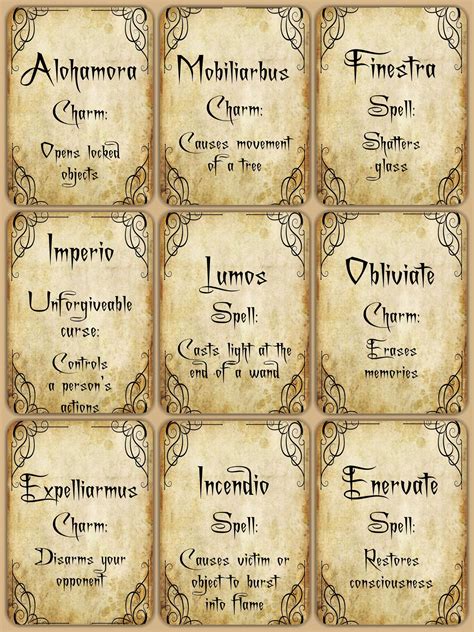 Decoding Ancient Spellbooks at Hogwarts
